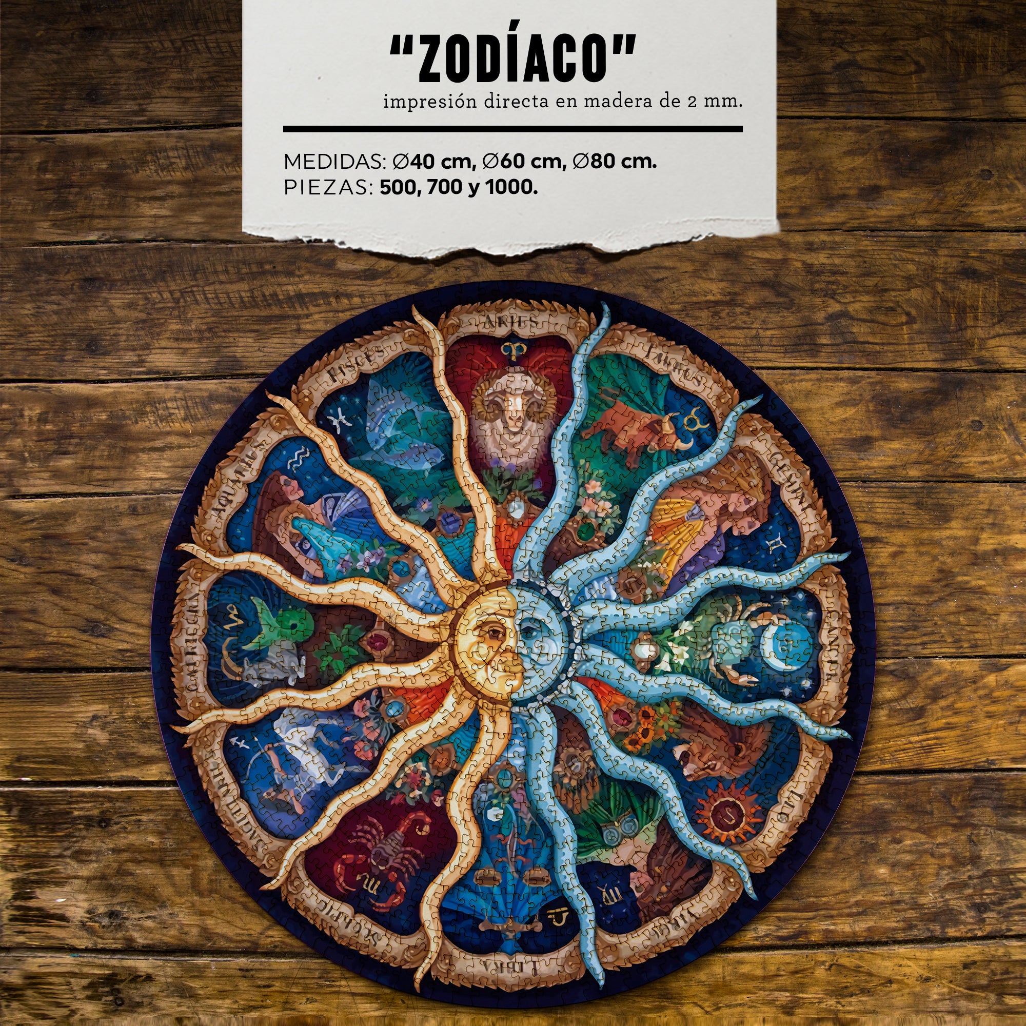 Zodíaco